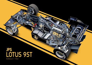 Lotus 95T