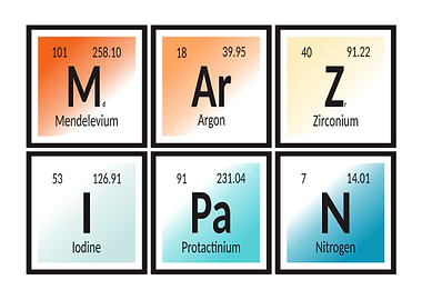 Marzipan Periodic Table