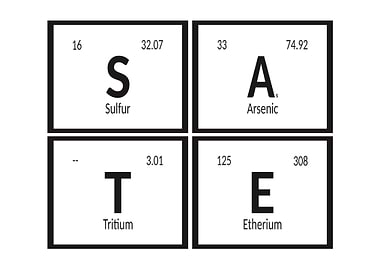 Sate of Elements