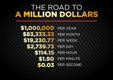 a million dollar way