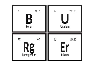 Burger Periodic Table