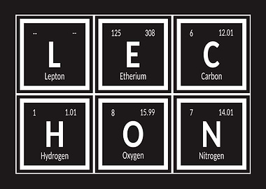 Lechon Periodic Table