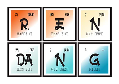 Rendang Periodic Table