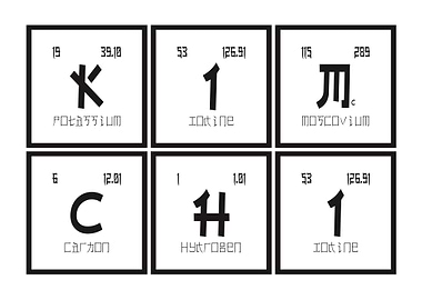 Kim chi Periodic Table