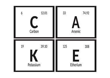 Cake Periodic Table