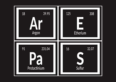 Arepas Periodic Table