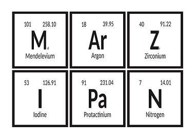 Marzipan Periodic Table