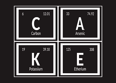 Cake Table of Elements