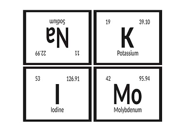 Table of Elements