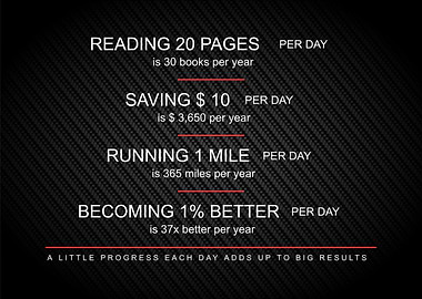 succes rule motivation