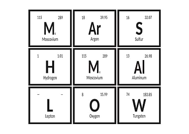 Marshmallow Elements