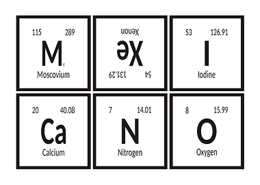 Mexicano Periodic Table