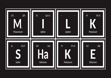 Milk Shake Periodic Table