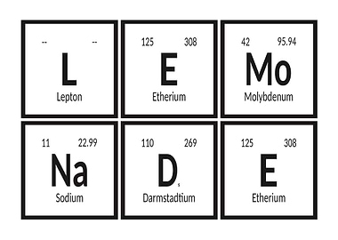 Lemonade Periodic Table