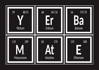 Yerba Mate Periodic Table