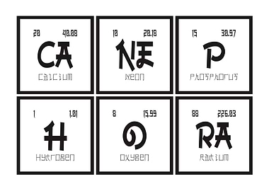 Canephora Periodic Table