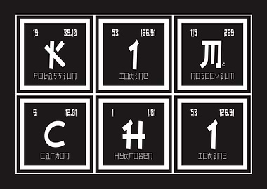 Kim chi Periodic Table