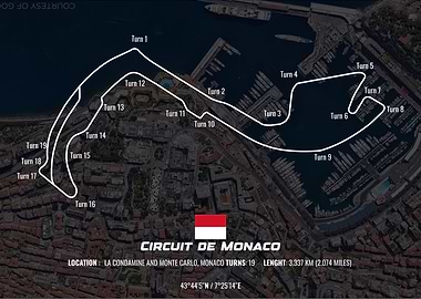 Circuit De Monaco