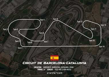 Catalunya Circuit