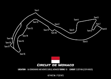 Circuit de Monaco