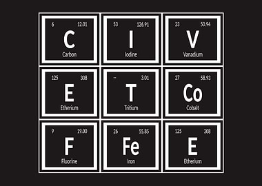 Civet Coffee Elements
