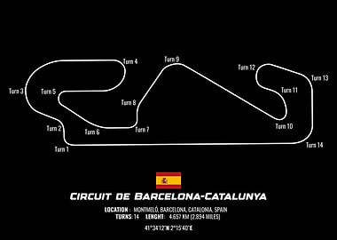 Catalunya Circuit
