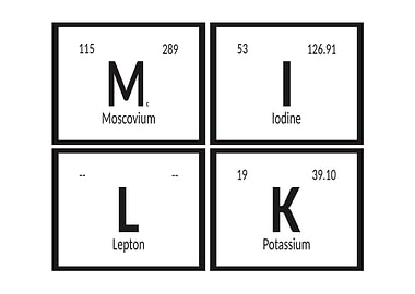 Milk Periodic Table