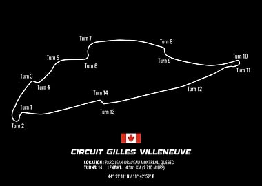 Circuit Gilles Villeneuve