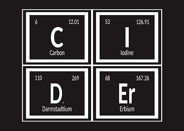 Cider Periodic Table