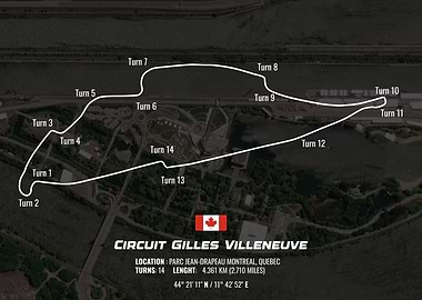 Circuit Gilles Villeneuve