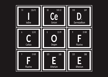 Iced Coffee Periodic Table