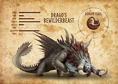 Drago's Bewilderbeast