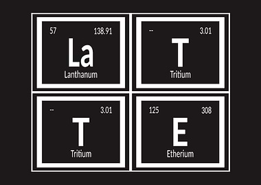 Latte Periodic Table