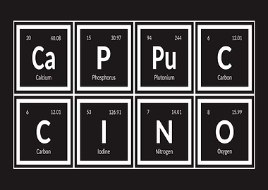Cappuccino Periodic Table