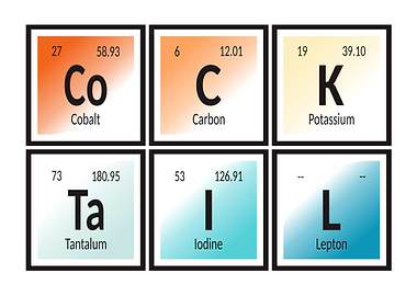 Cocktail Periodic Table