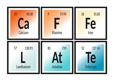 Caffe Latte Periodic Table