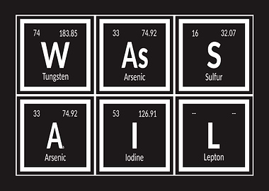 Wassail Periodic Table
