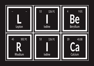 Liberica Periodic Table