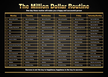 The Million Dollar Routine