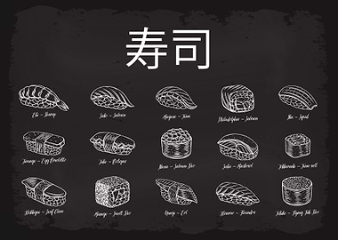 Sushi Types Guide
