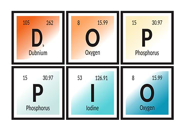 Doppio Periodic Table