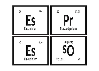 Espresso Periodic Table