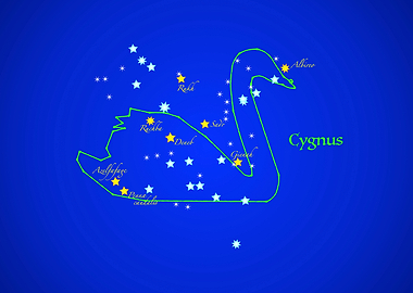 Constellation CYGNUS