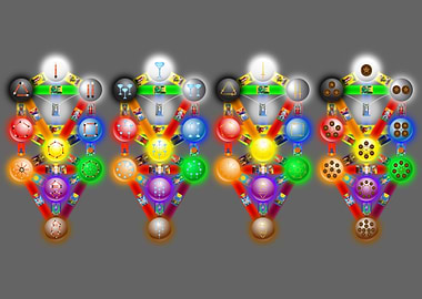 Tree of Life Four Worlds