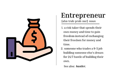 entrepreneur definition