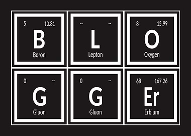Blogger Periodic Table