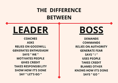 Be a Leader Not a Boss