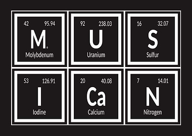 Musican Periodic Table