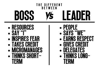 Be a Leader Not a Boss