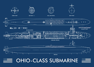 OHIO CLASS SUBMARINE USA